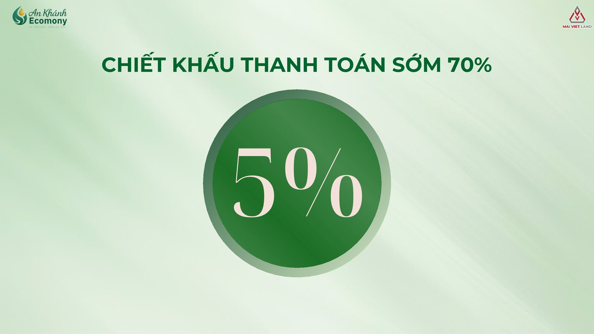 chính sách bán hàng dự án An Khánh Ecomony